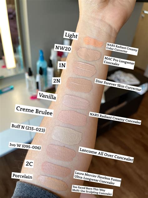 dior undercover concealer vs nars|Dior foundation guide.